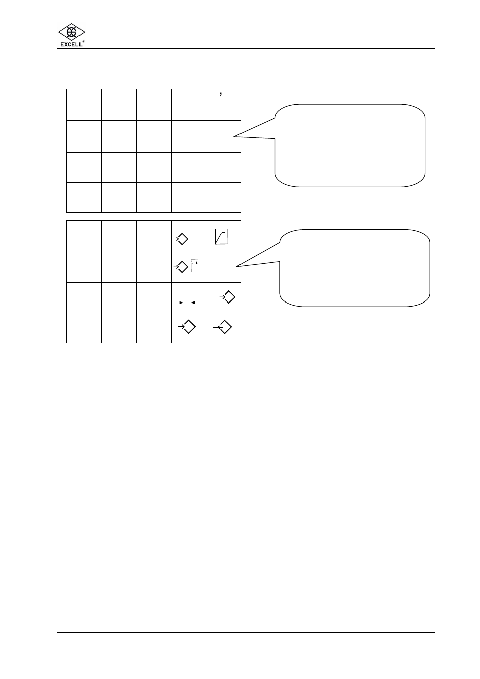 Smpl q ’ty pst, Unit w.t. u.w. pst, U.w. pst | Excell Precision Counting Scale User Manual | Page 10 / 46