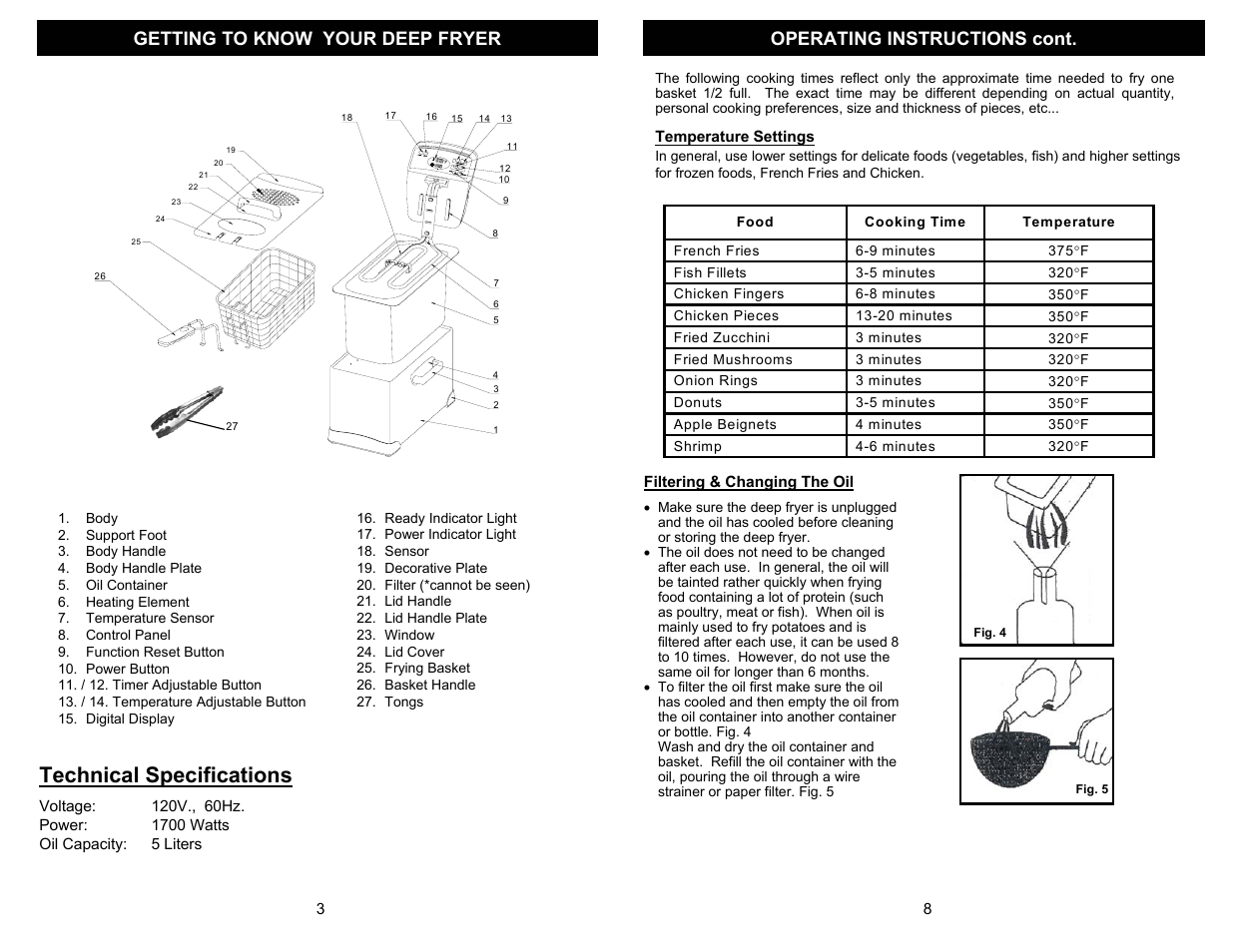 Technical specifications, Getting to know your deep fryer, Operating instructions cont | Euro-Pro ELECTRONIC DEEP FRYER F1066 User Manual | Page 4 / 6