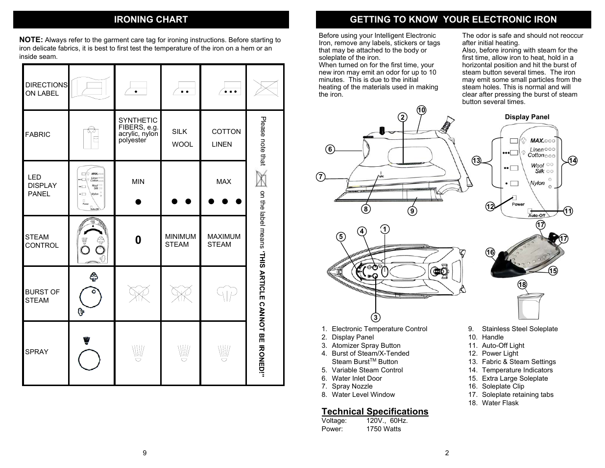 Euro-Pro GI495H User Manual | Page 3 / 6