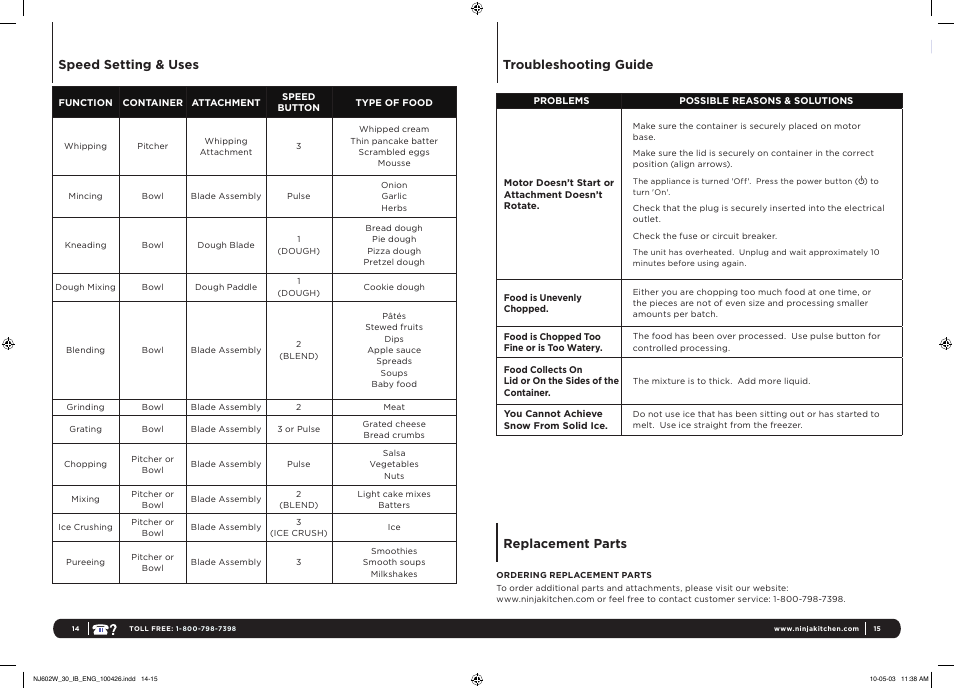 Troubleshooting guide replacement parts, Speed setting & uses | Euro-Pro Ninja Pro System 1100 User Manual | Page 8 / 12