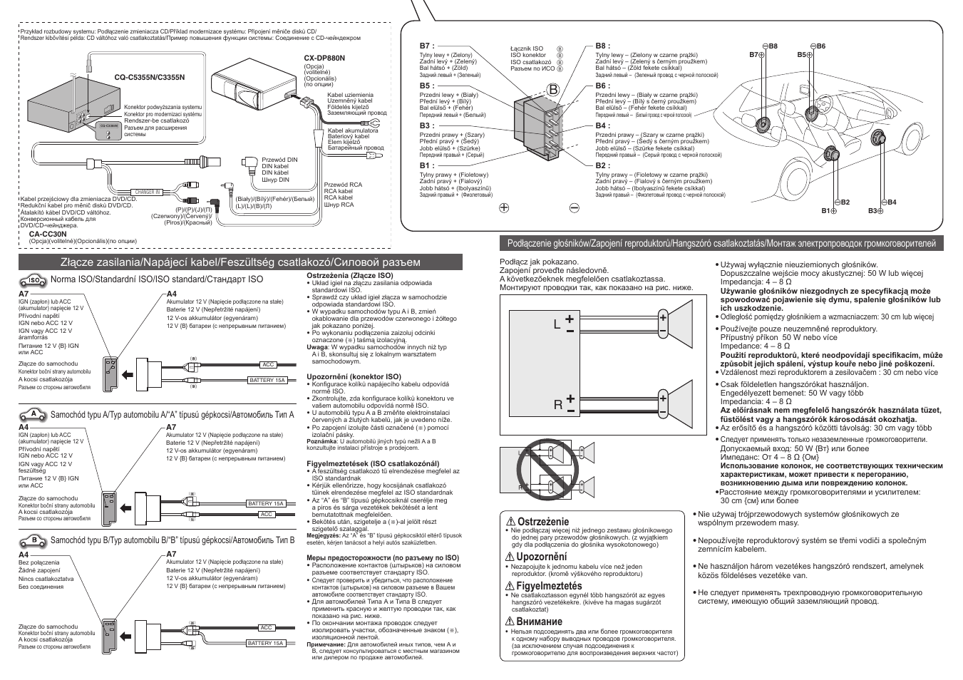 Ostrzeżenie, Upozornění, Figyelmeztetés | Внимание | Panasonic CQ-C3355N User Manual | Page 25 / 38