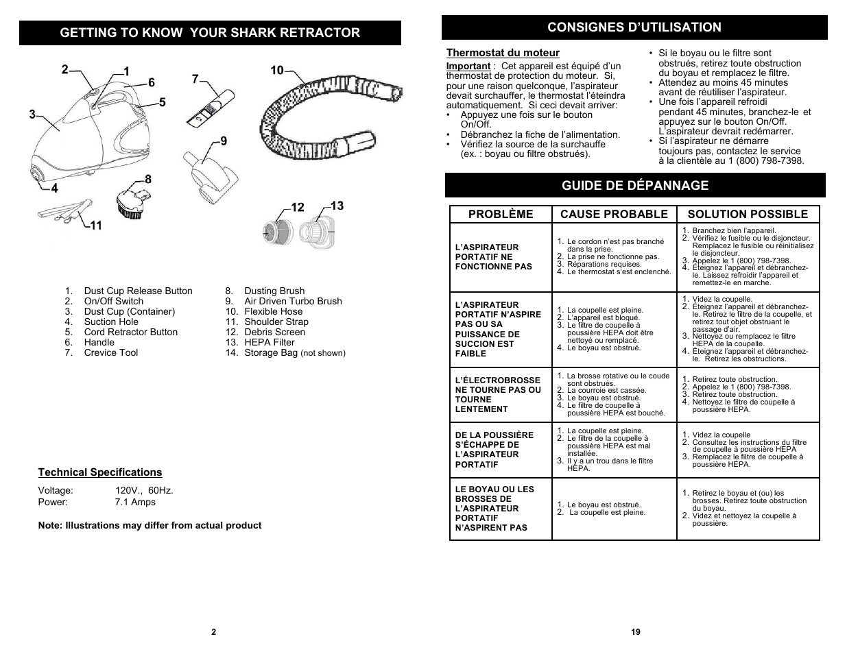 Guide de dépannage | Euro-Pro EP187 User Manual | Page 4 / 12