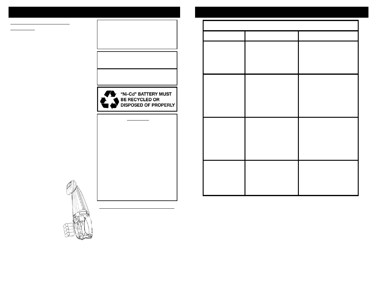 Troubleshooti ng gui de, Operating instructions | Euro-Pro SHARK CORDLESS SV70 User Manual | Page 4 / 9
