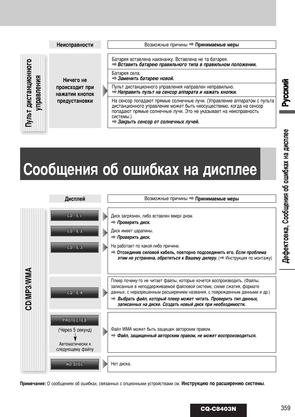 Луу·˘âìëﬂ у· у¯л·н‡ı м‡ ‰лтфовв, Кк ыытт ттнн лл ии, Свщвнъу‚н‡, луу·˘âìëﬂ у· у¯л·н‡ı м‡ ‰лтфовв | Cd/mp3/wma, Иыо¸ъ ‰лтъ‡ìˆëóììó„у ыф‡‚îâìëﬂ | Panasonic CQ-C8403N User Manual | Page 39 / 62