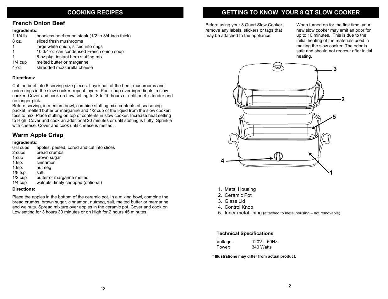 Euro-Pro KC281 User Manual | Page 3 / 8