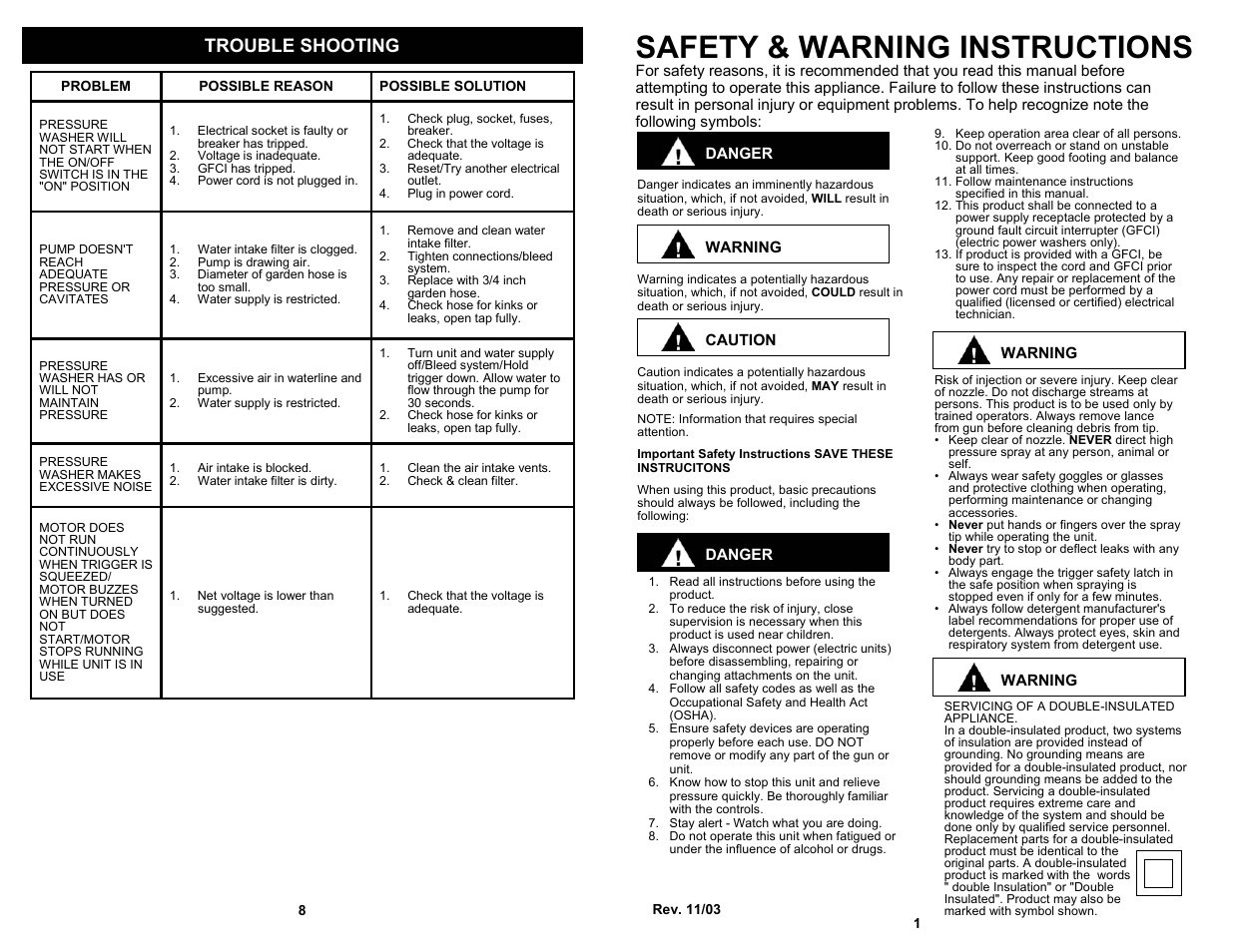 Safety & warning instructions, Trouble shooting | Euro-Pro VPW40 User Manual | Page 3 / 6