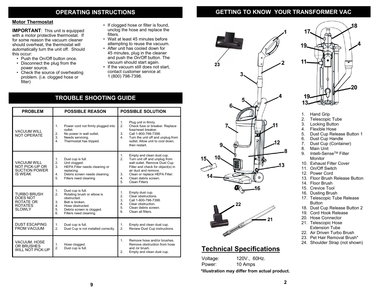Technical specifications, Getting to know your transformer vac, Operating instructions | Trouble shooting guide | Euro-Pro SHARK EP602W User Manual | Page 3 / 6