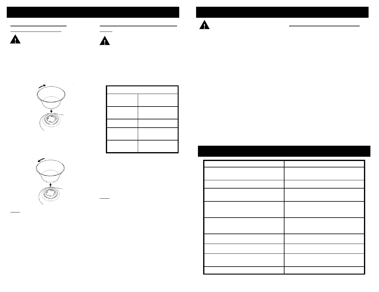 Slide number 4, Operating instructions, Care & cleaning | Important instructions | Euro-Pro EP585W User Manual | Page 4 / 5