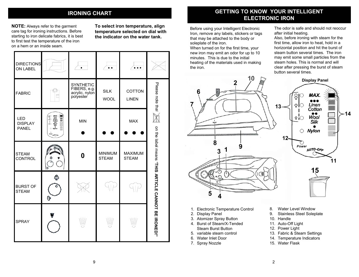 Euro-Pro GI490H User Manual | Page 3 / 6