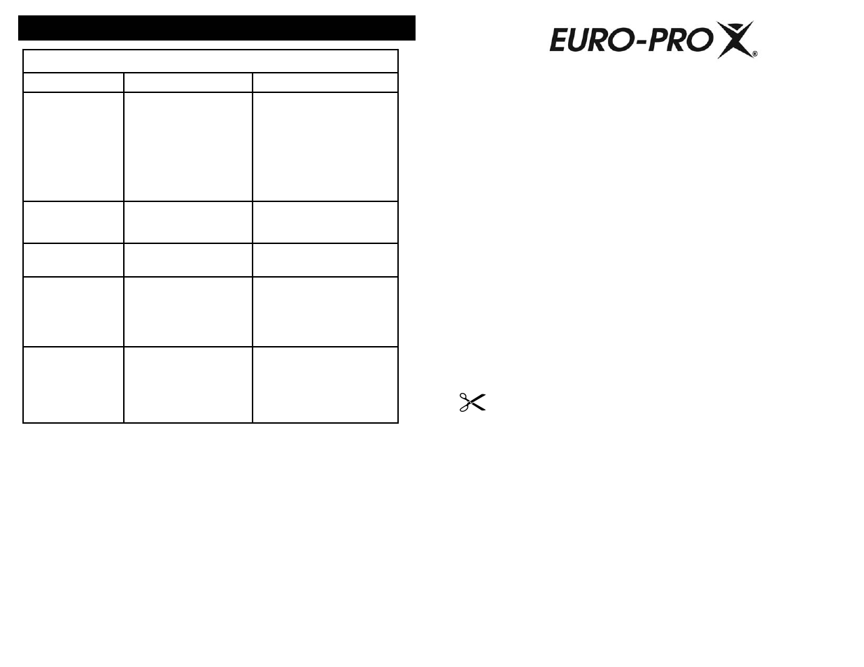 Ownership registration card, One (1) year limited warranty, For canadian consumers only | Operating instructions troubleshooting guide | Euro-Pro SHARK V1950 User Manual | Page 7 / 13