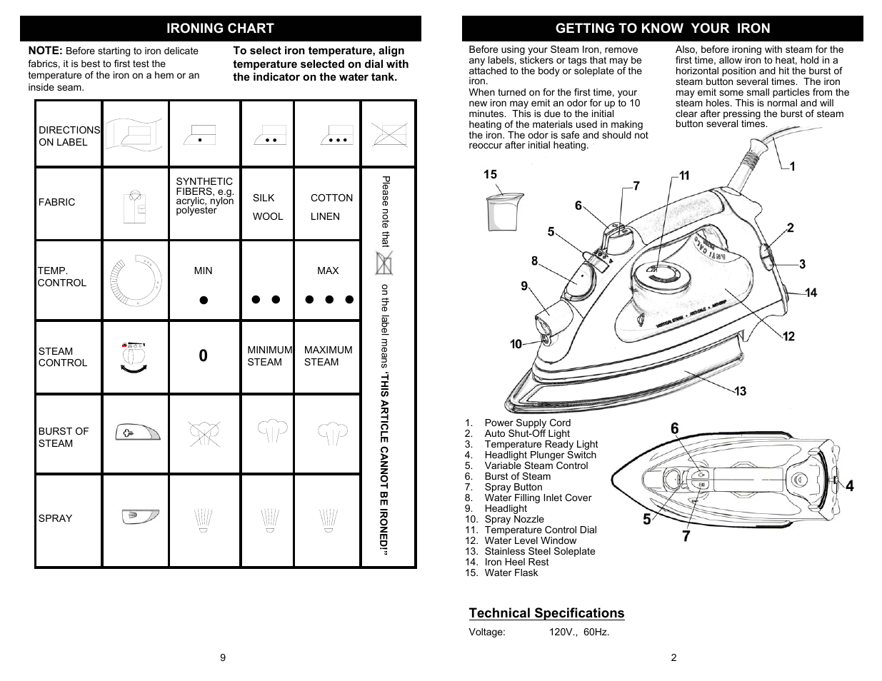 Euro-Pro SHARK GI475 User Manual | Page 3 / 6