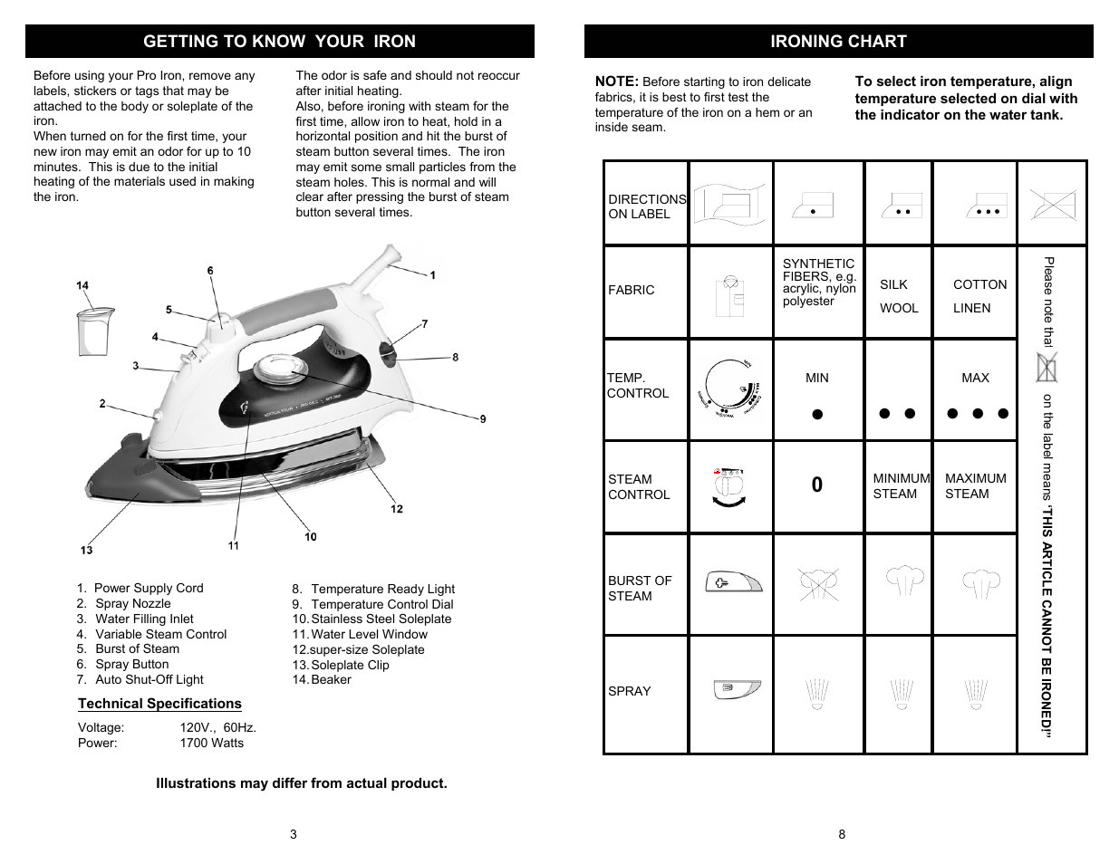 Euro-Pro GI485XH User Manual | Page 4 / 6