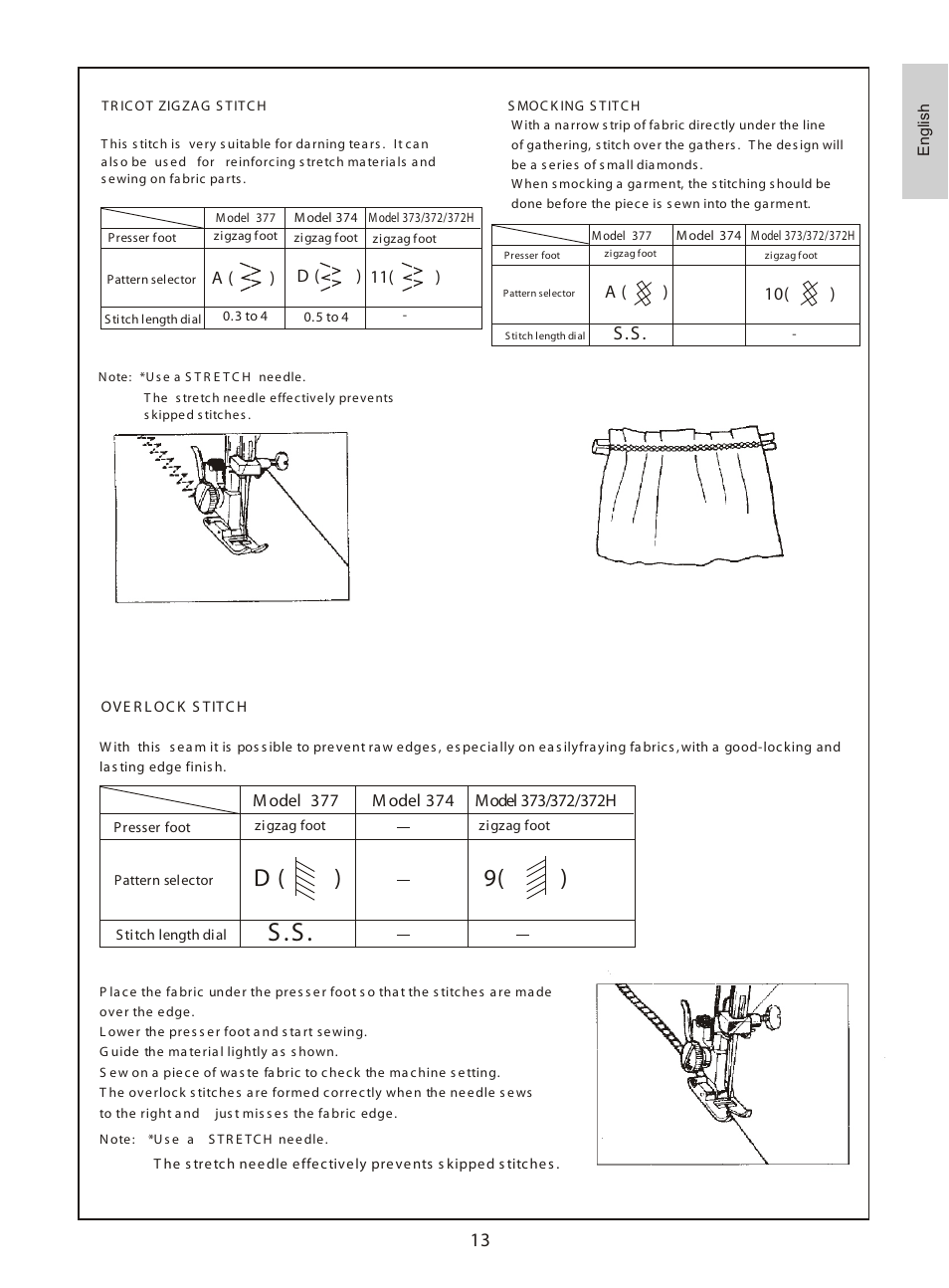 D ( ) 9( ), S .s | Euro-Pro 372H User Manual | Page 15 / 23