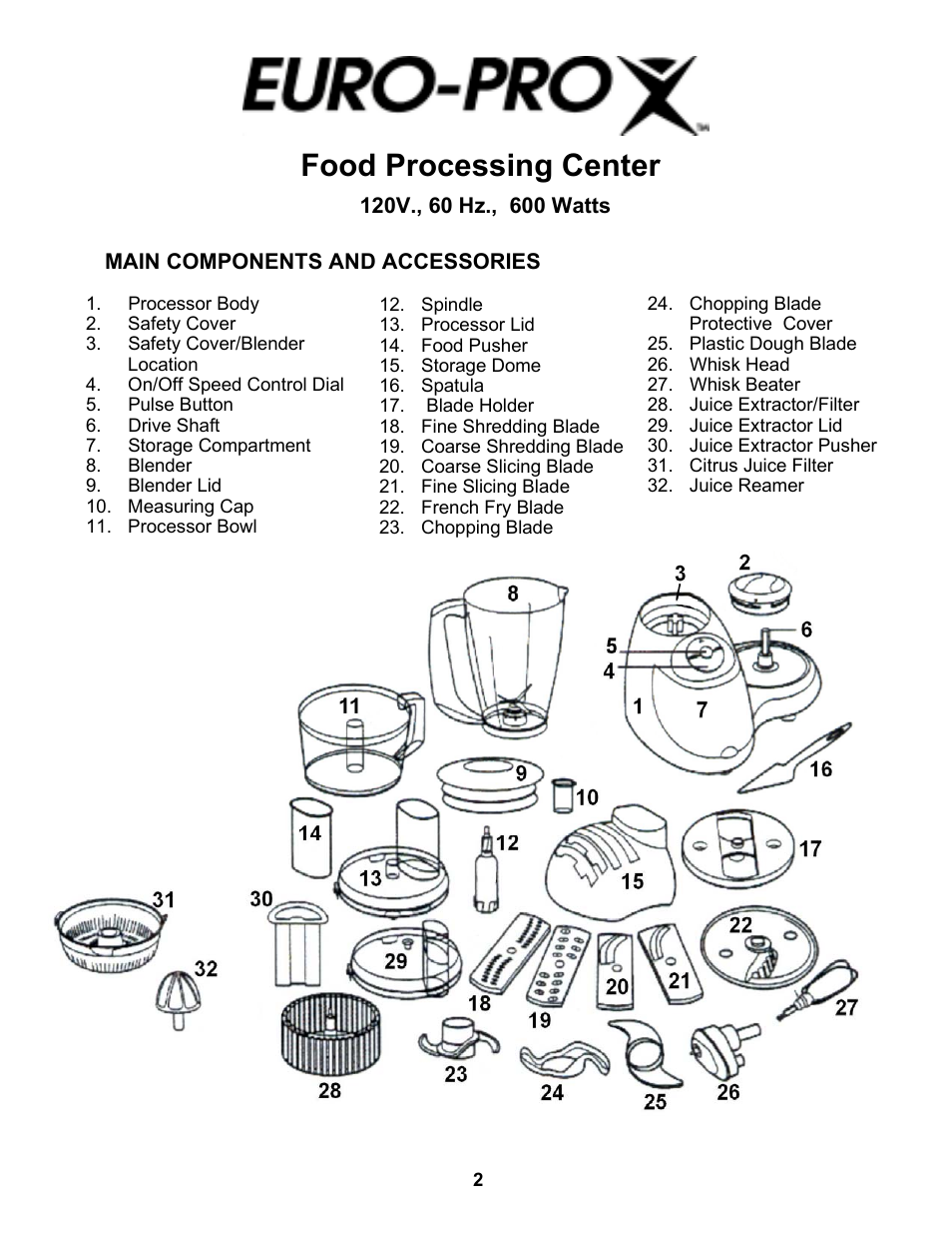 Food processing center | Euro-Pro EKP110 User Manual | Page 4 / 13