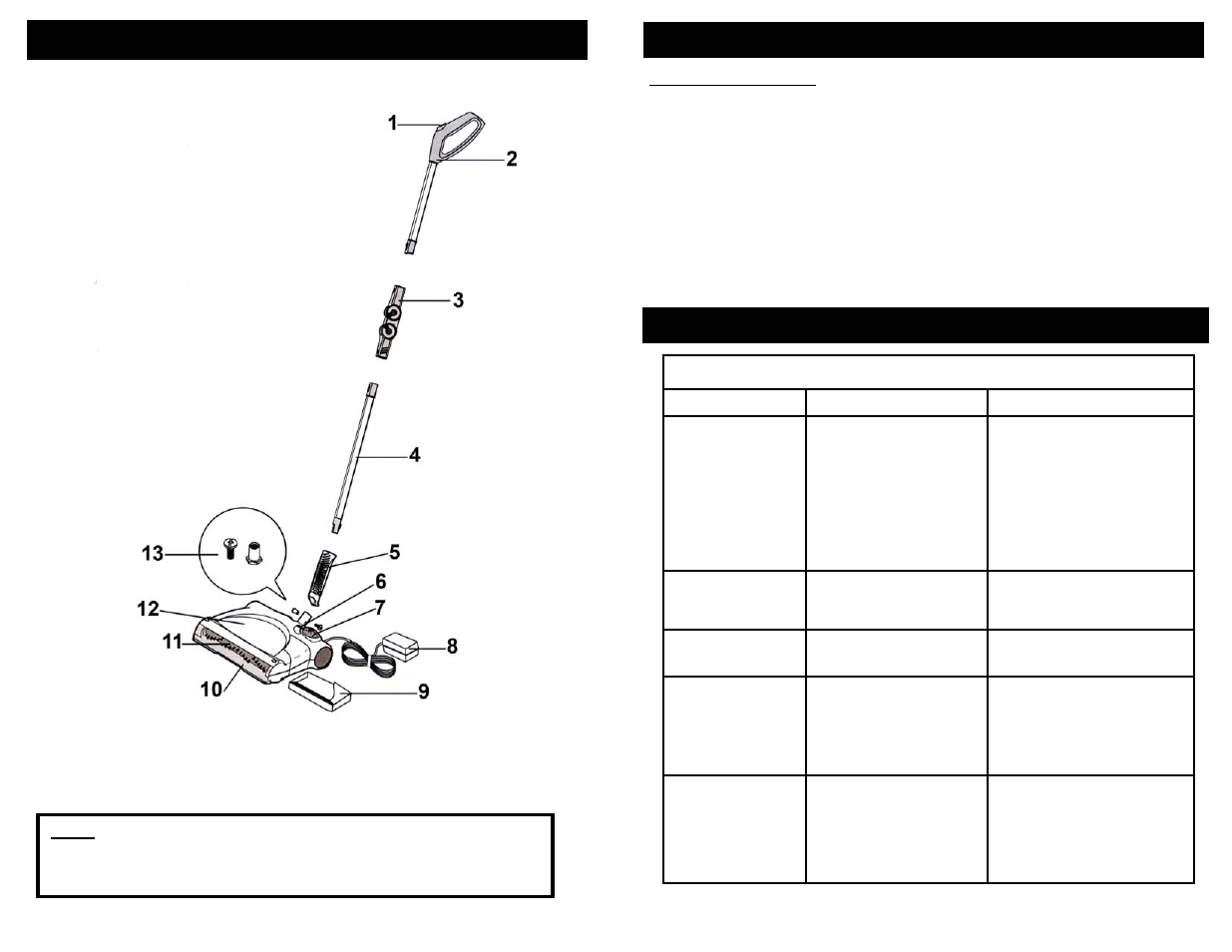 Slide number 11, Partes y componentes, Operating instructions troubleshooting guide | Operating instructions | Euro-Pro V1930 User Manual | Page 11 / 12