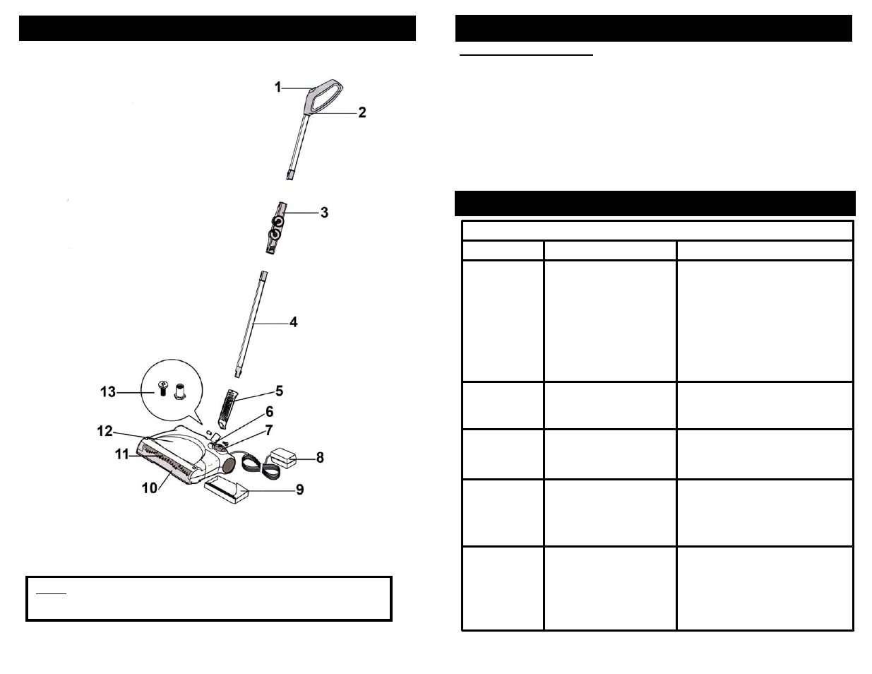 Slide number 4, Parts and components, Instrucciones de uso | Euro-Pro V1930 User Manual | Page 4 / 12