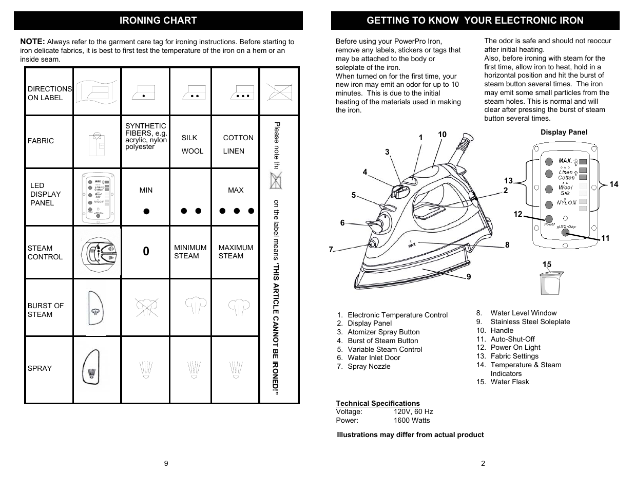Euro-Pro POWERPRO GI468H User Manual | Page 3 / 6