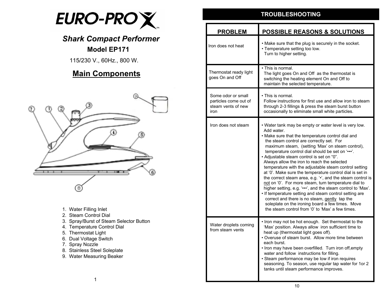Shark compact performer, Main components, Model ep171 | Euro-Pro EP171 User Manual | Page 4 / 8
