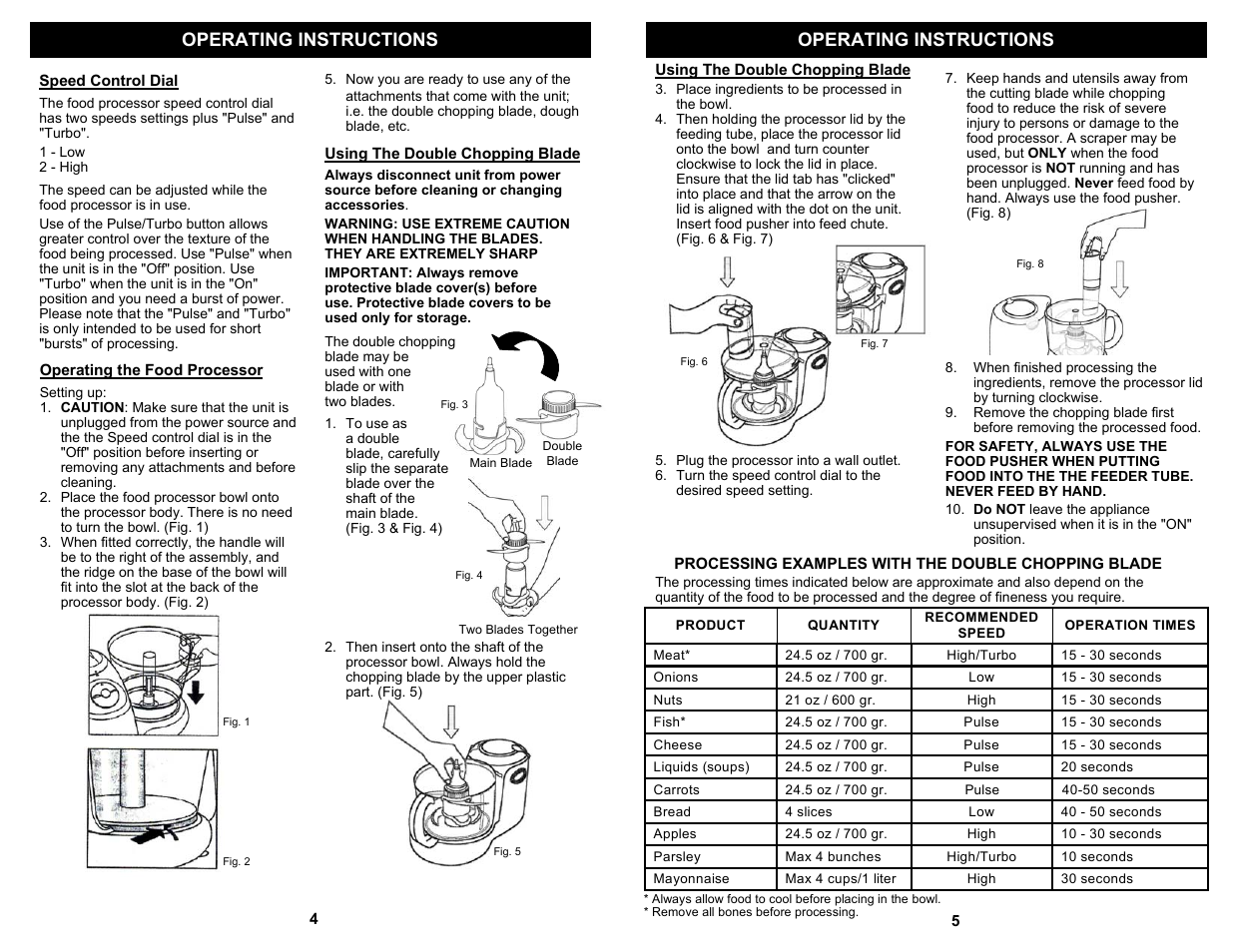 Operating instructions | Euro-Pro EP91W User Manual | Page 6 / 6