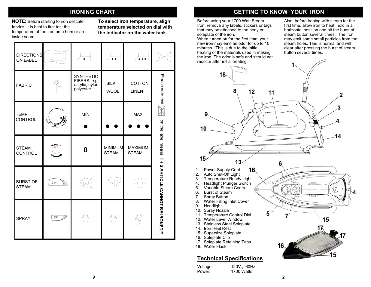 Euro-Pro GI492H User Manual | Page 3 / 6