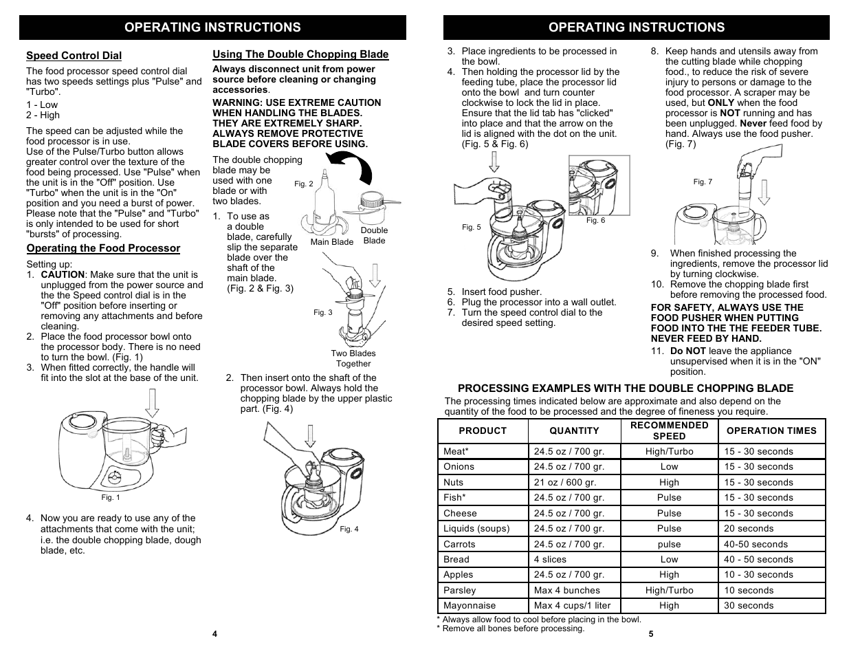 Operating instructions | Euro-Pro BP101H3 User Manual | Page 6 / 6