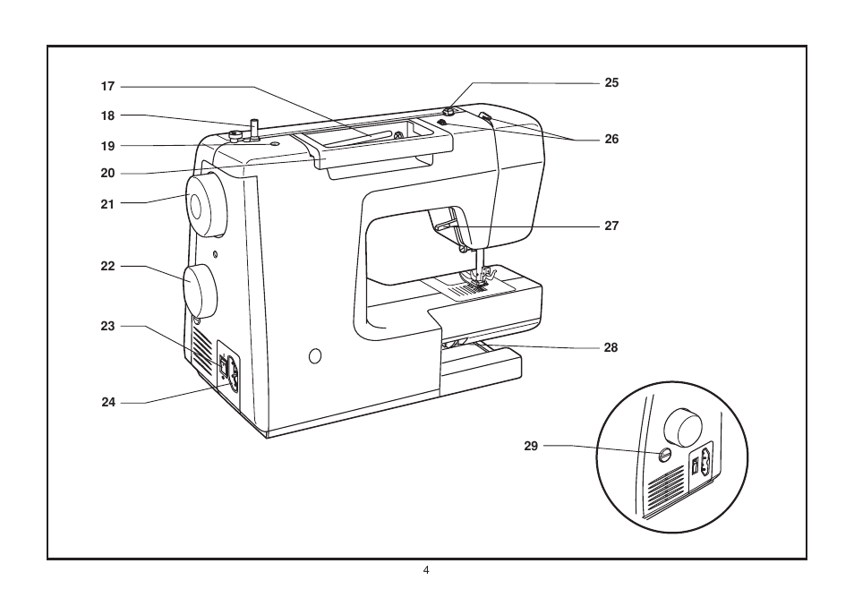 Euro-Pro 6130A LCD User Manual | Page 11 / 108