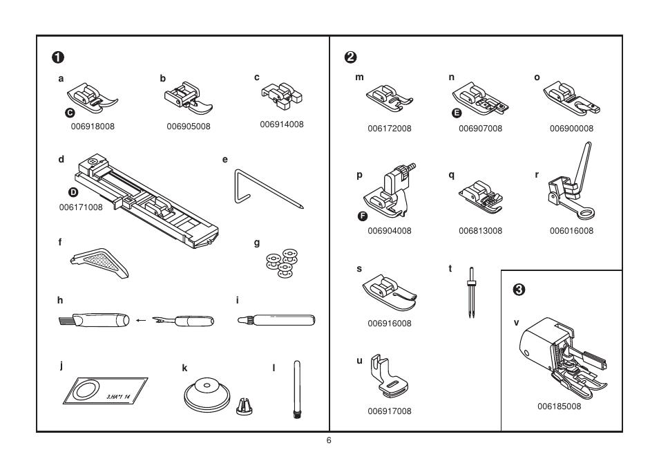 Euro-Pro 6130A LCD User Manual | Page 13 / 108