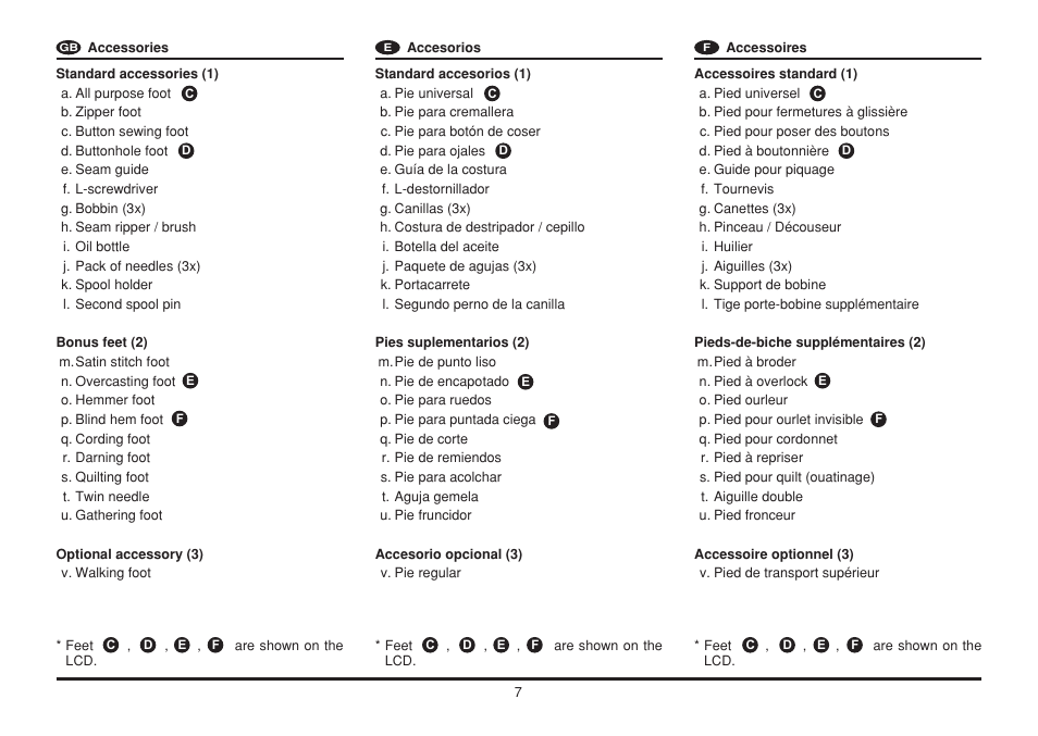 Euro-Pro 6130A LCD User Manual | Page 14 / 108