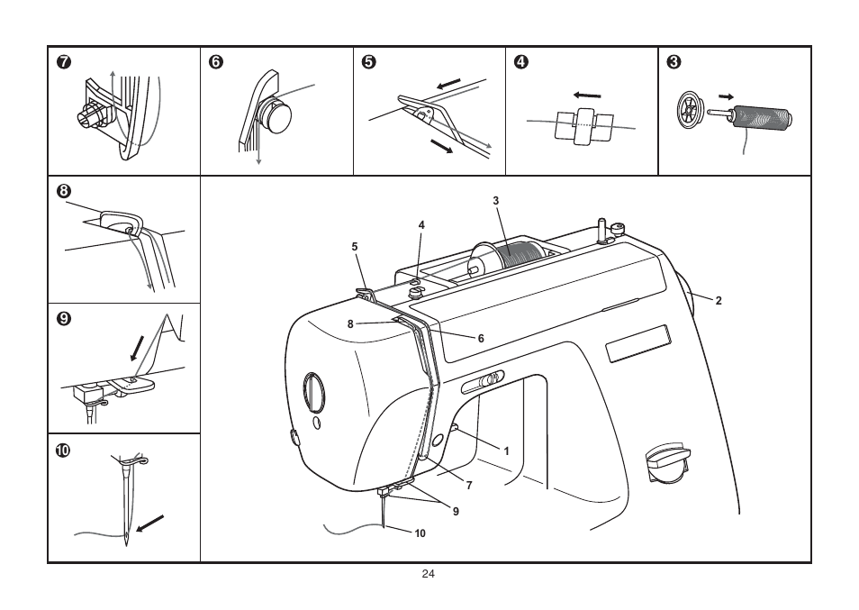 Euro-Pro 6130A LCD User Manual | Page 31 / 108