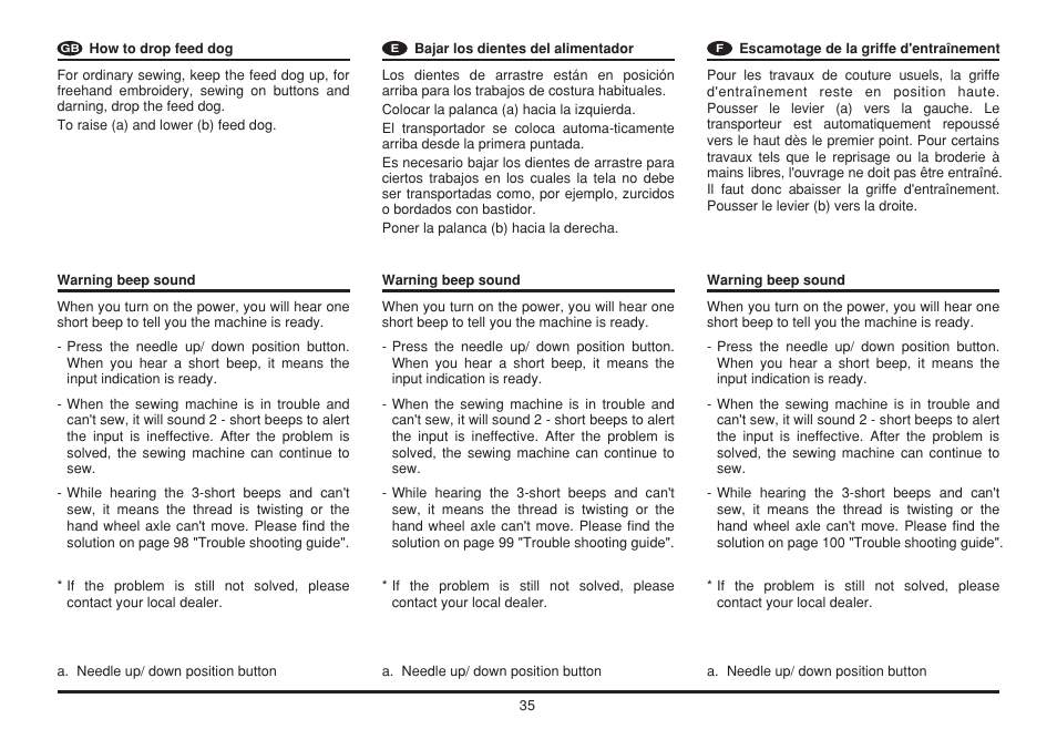 Euro-Pro 6130A LCD User Manual | Page 42 / 108