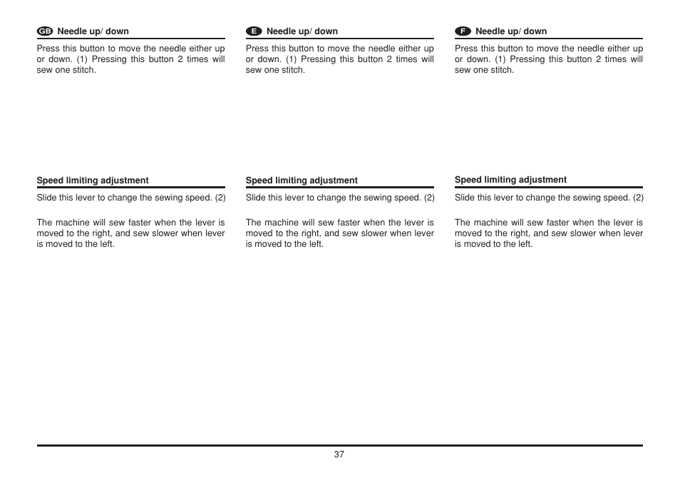 Euro-Pro 6130A LCD User Manual | Page 44 / 108