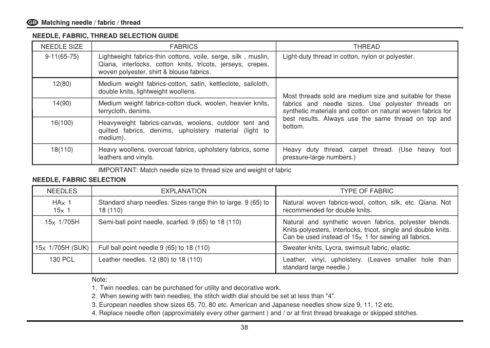 Euro-Pro 6130A LCD User Manual | Page 45 / 108