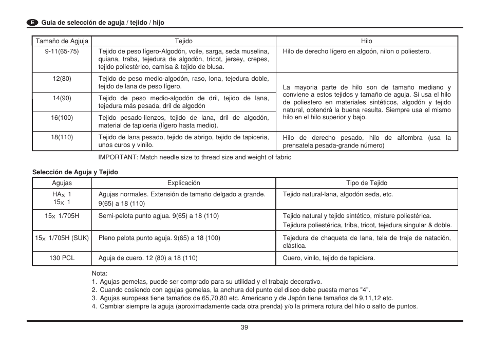 Euro-Pro 6130A LCD User Manual | Page 46 / 108