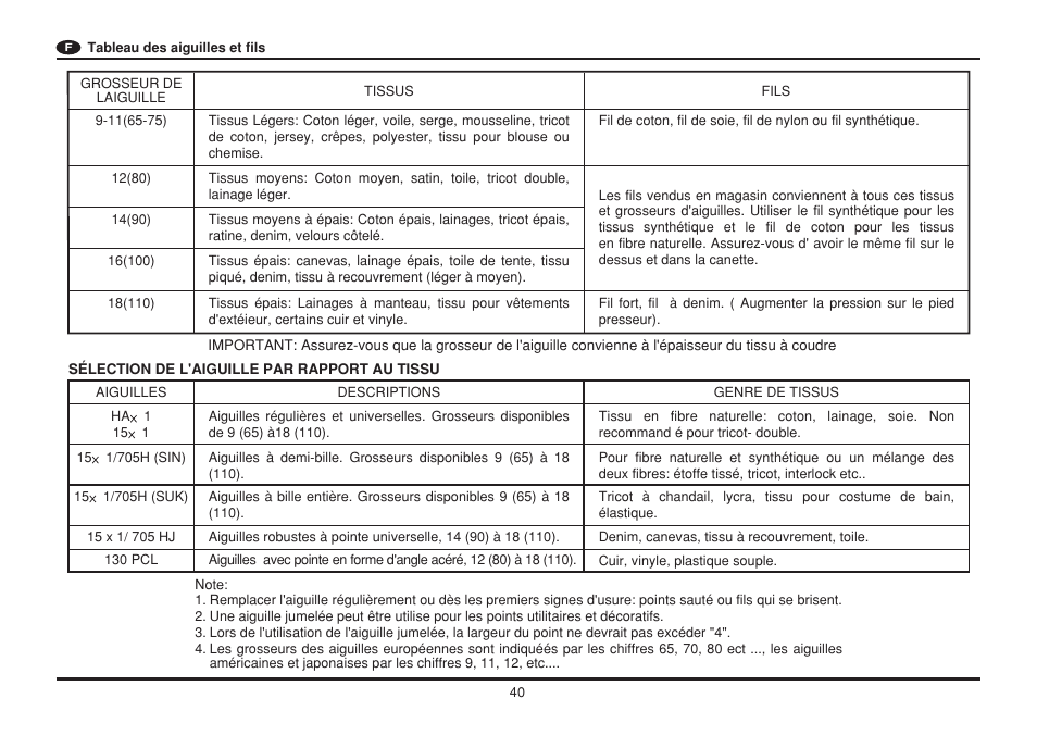 Euro-Pro 6130A LCD User Manual | Page 47 / 108