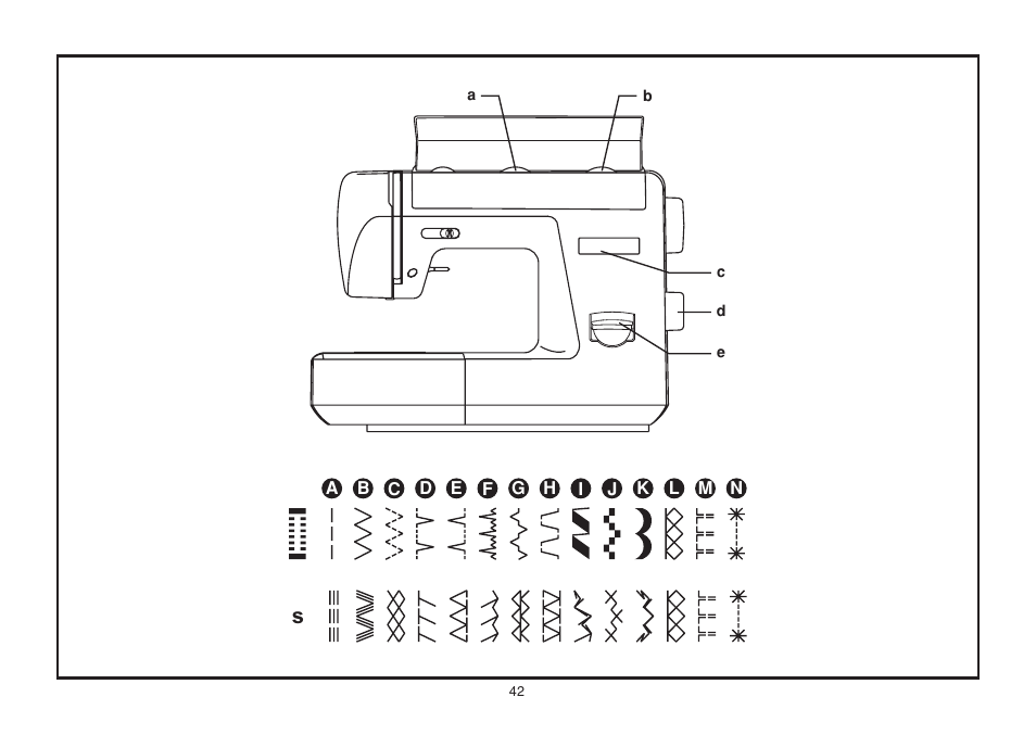 Euro-Pro 6130A LCD User Manual | Page 49 / 108