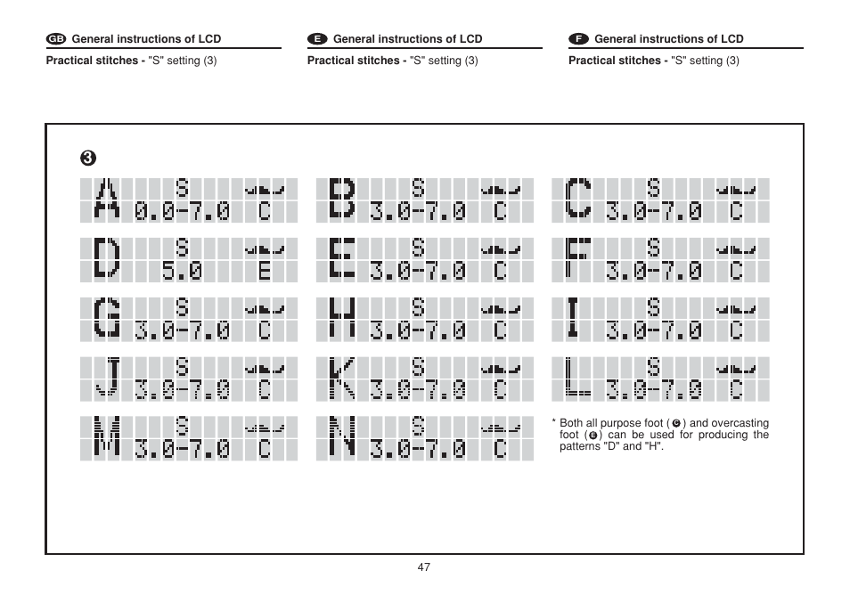 Euro-Pro 6130A LCD User Manual | Page 54 / 108