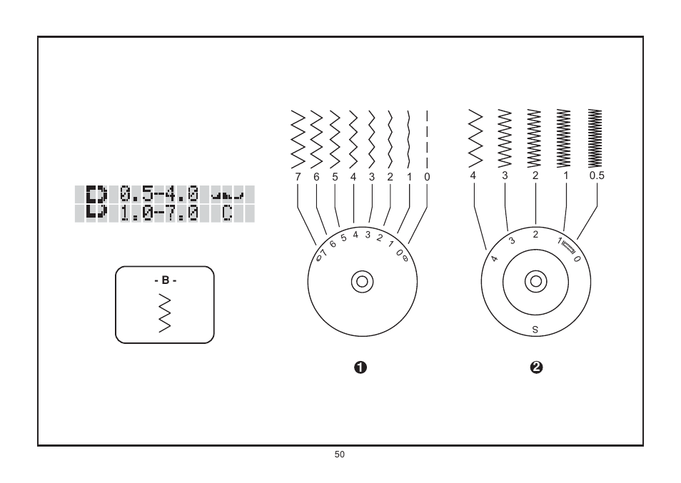 Euro-Pro 6130A LCD User Manual | Page 57 / 108