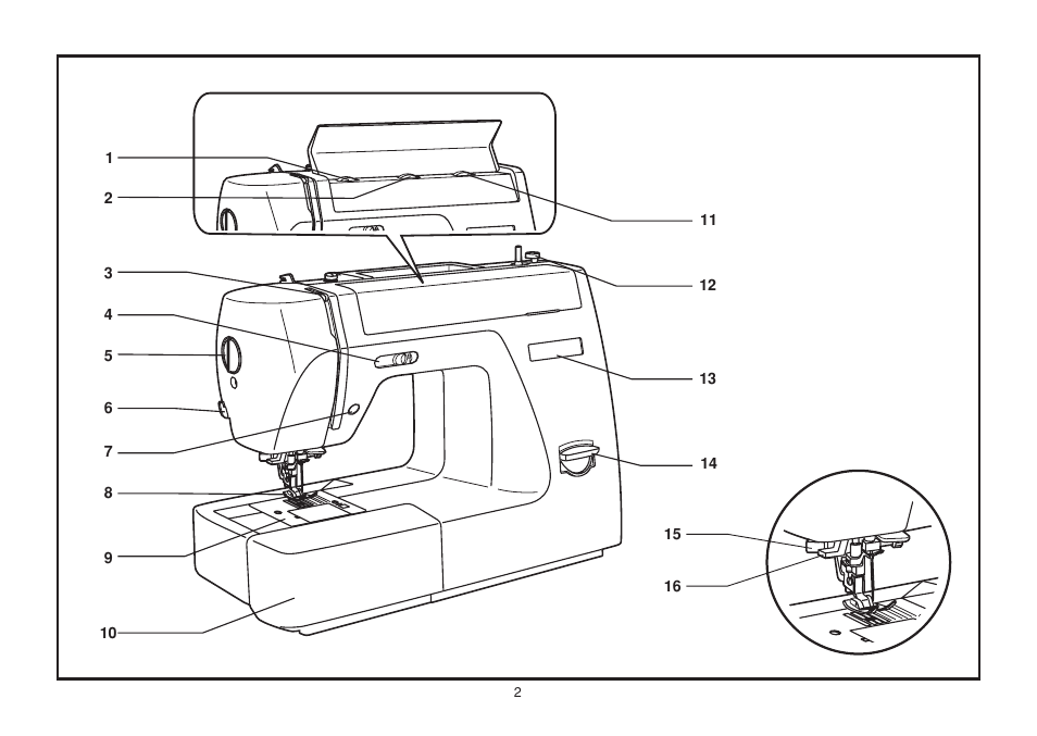 Euro-Pro 6130A LCD User Manual | Page 9 / 108