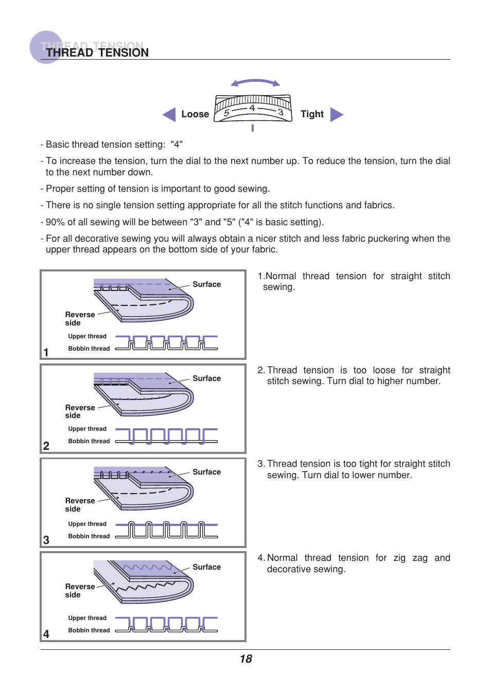 Thread tension | Euro-Pro 9110 User Manual | Page 23 / 79