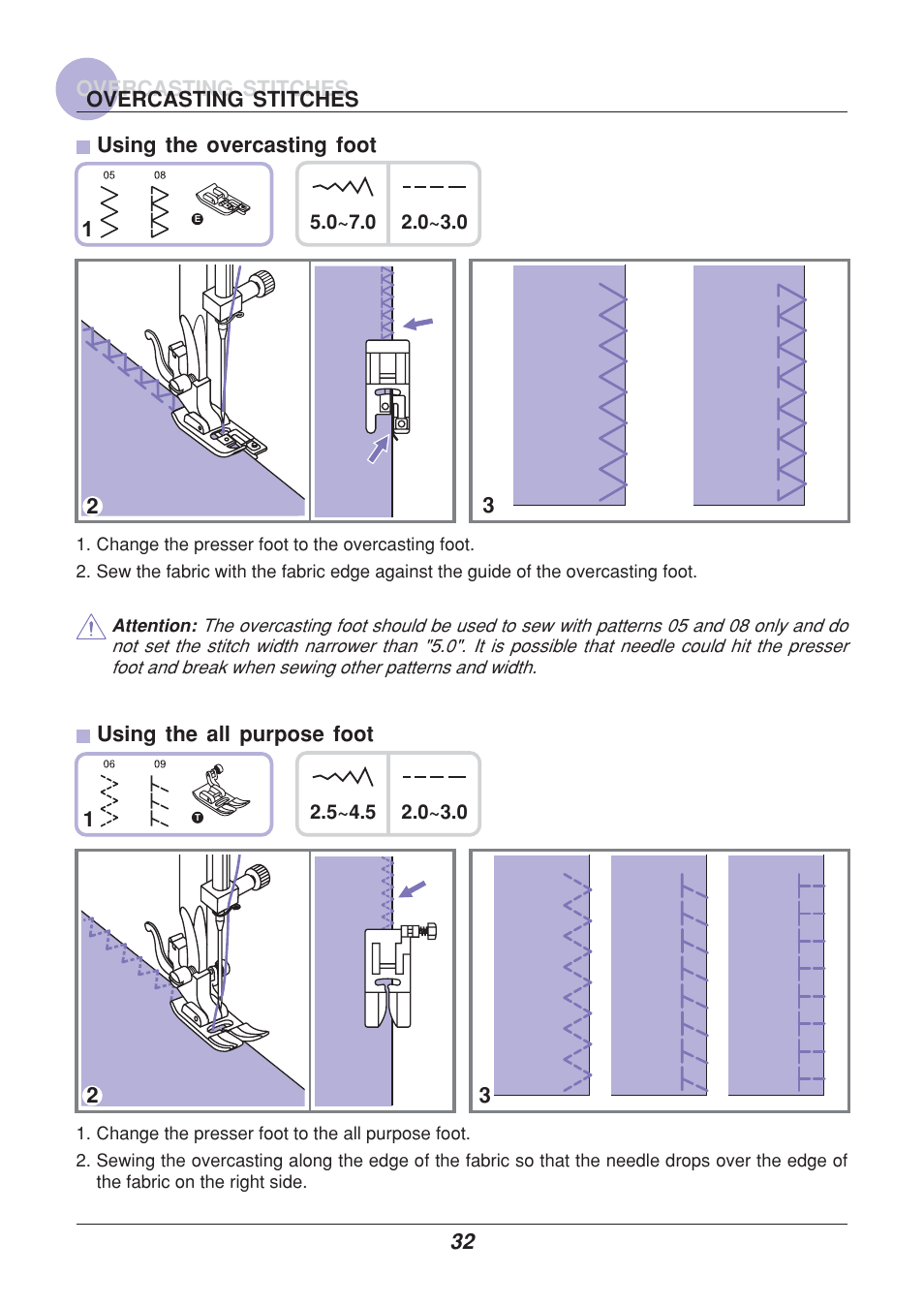 Euro-Pro 9110 User Manual | Page 37 / 79