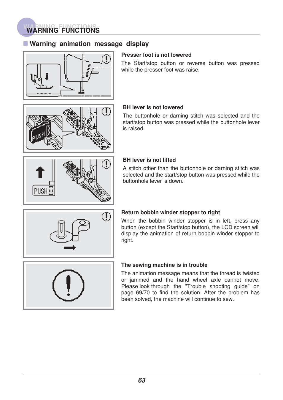 Euro-Pro 9110 User Manual | Page 68 / 79