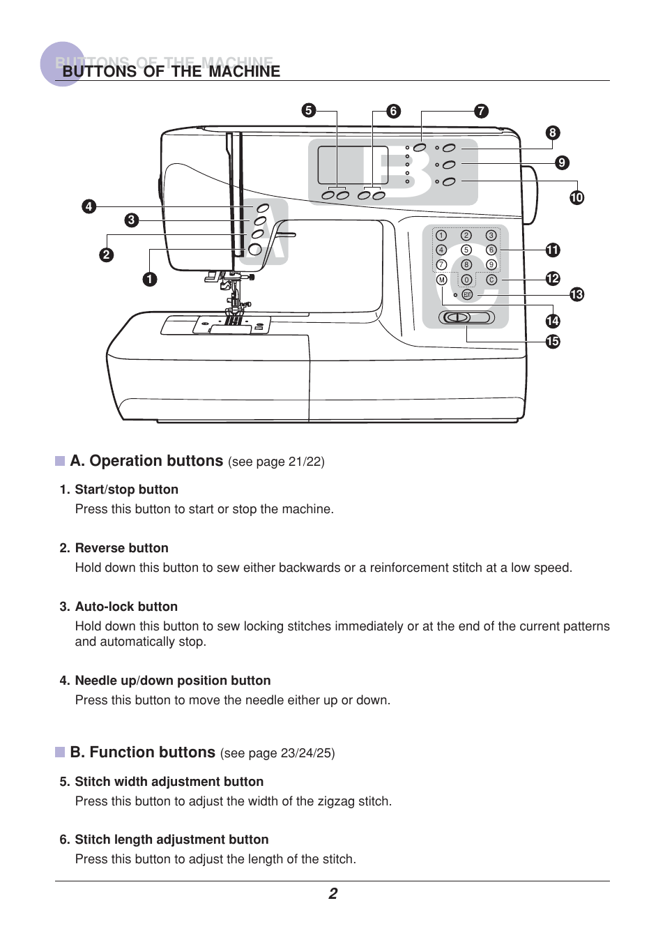 Euro-Pro 9110 User Manual | Page 7 / 79