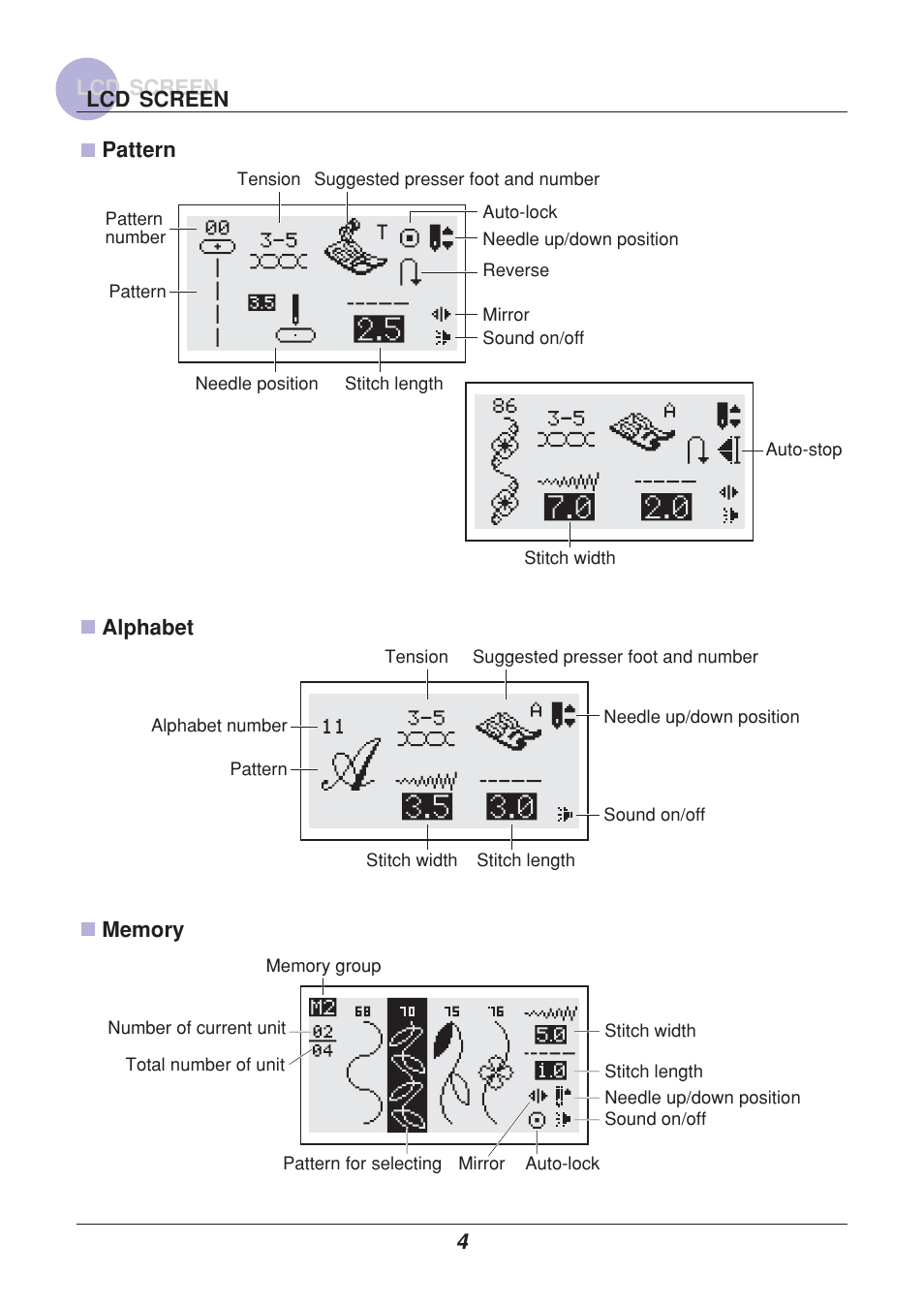 Euro-Pro 9110 User Manual | Page 9 / 79