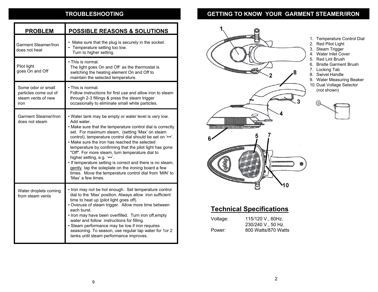 Technical specifications | Euro-Pro GI460 W User Manual | Page 3 / 6