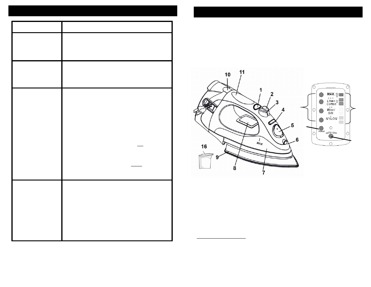 Getting to know your electronic iron | Euro-Pro RECTRACTOR IR577P User Manual | Page 3 / 6