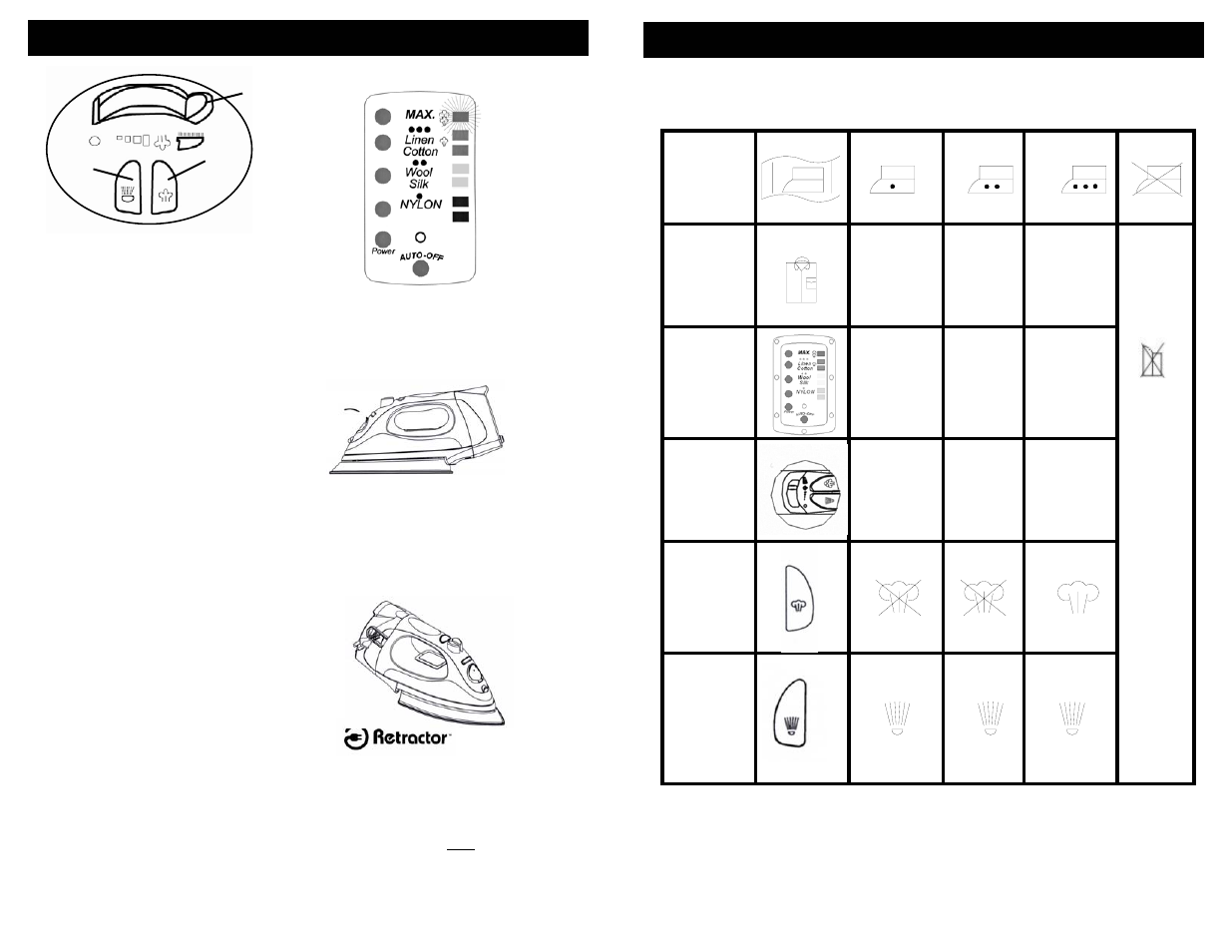 Euro-Pro RECTRACTOR IR577P User Manual | Page 4 / 6