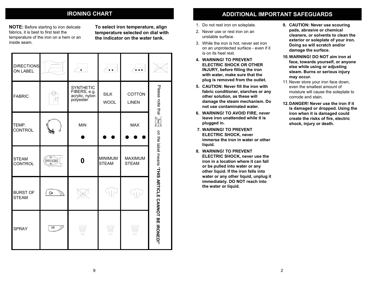 Euro-Pro EURO_PRO IR412 User Manual | Page 3 / 6