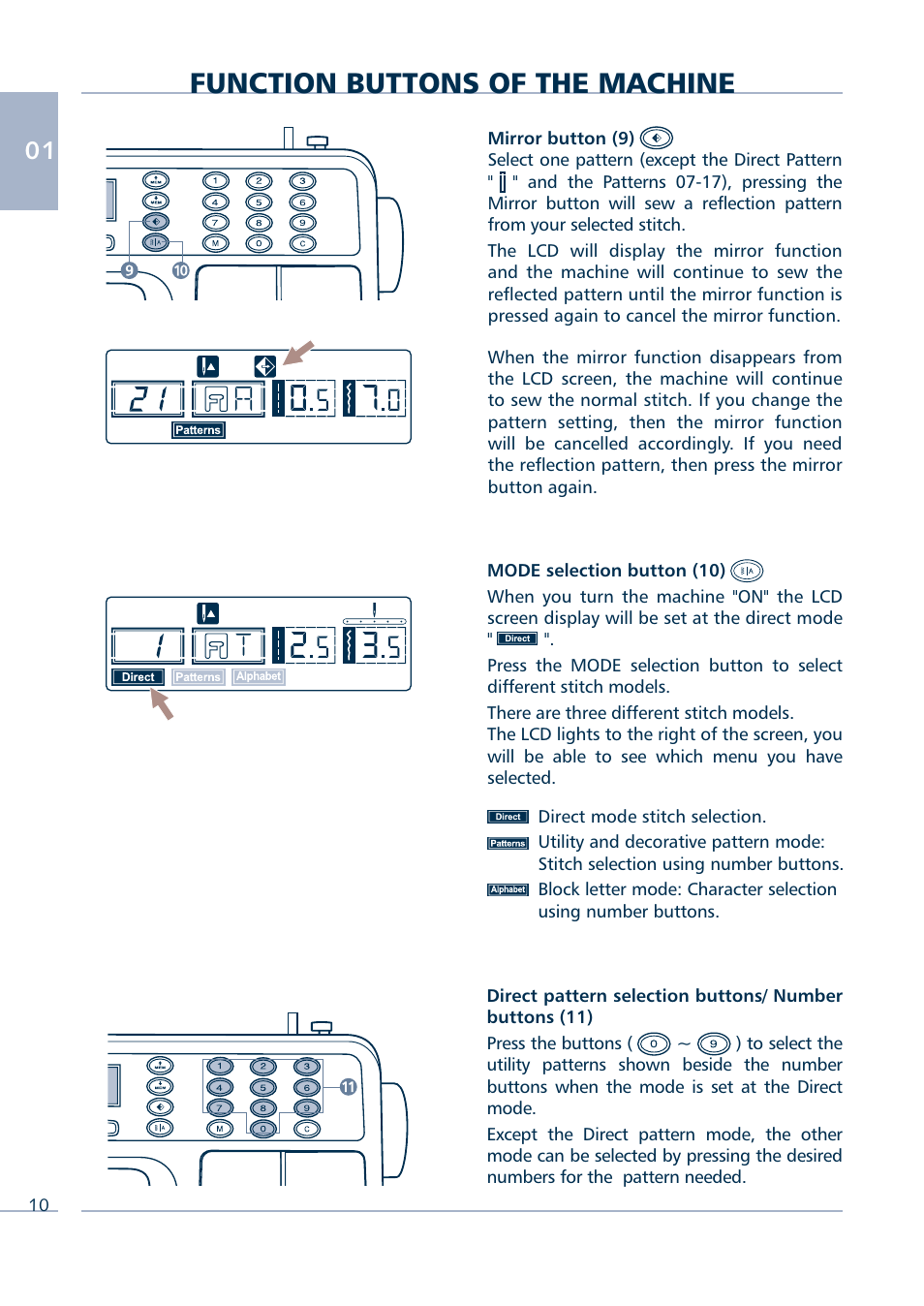 Function buttons of the machine | Euro-Pro INTELLI SEW 9136C User Manual | Page 12 / 68