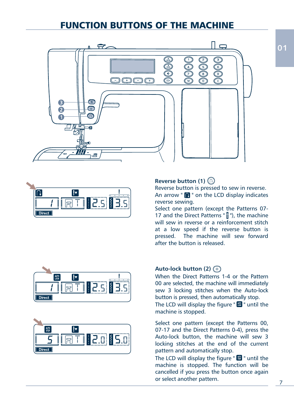 Function buttons of the machine | Euro-Pro INTELLI SEW 9136C User Manual | Page 9 / 68