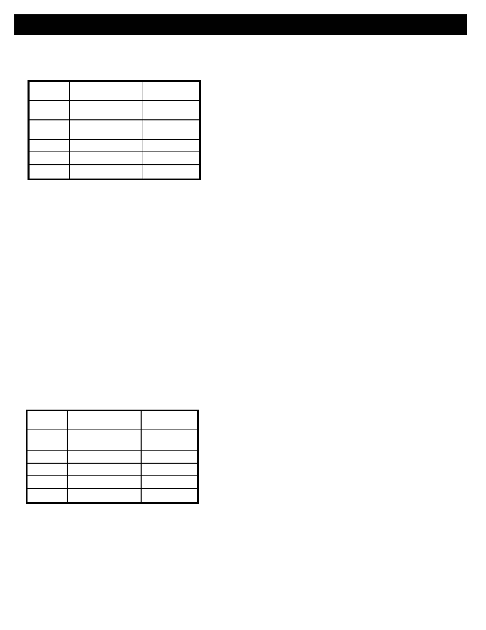 Using your microwave oven | Euro-Pro K5345 User Manual | Page 12 / 15